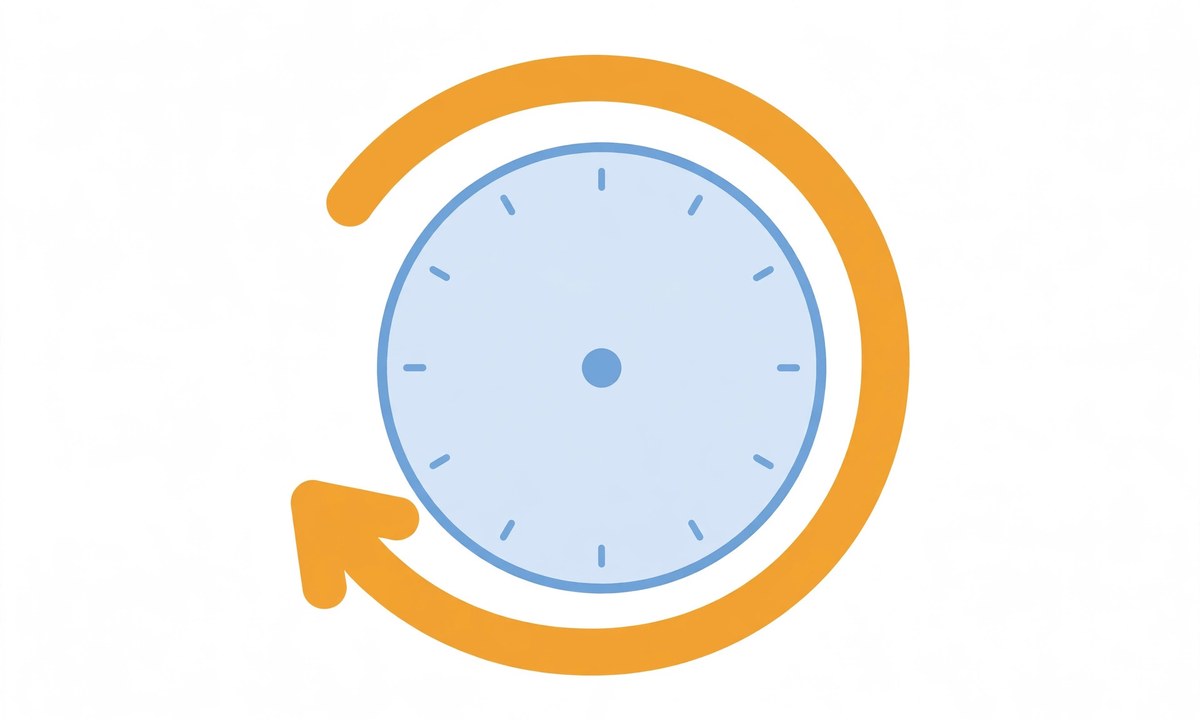Diagram subtracting 15 hours to find what time was it 15 hours ago